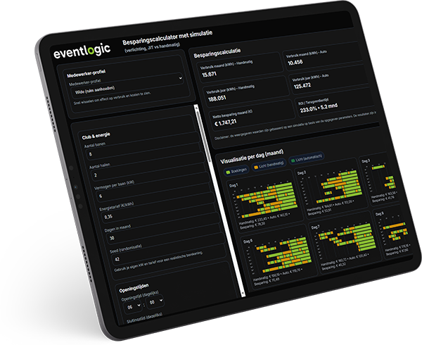 Voorbeeld van de Eventlogic besparingscalculator die laat zien hoeveel energie en kosten sportclubs besparen door verlichting aan reserveringen te koppelen.